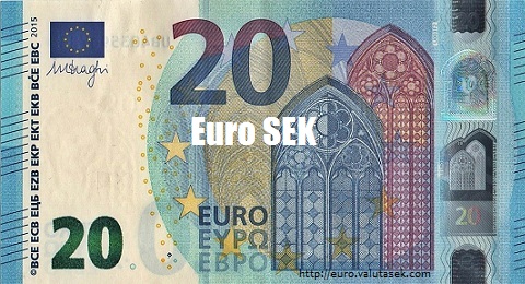 1 euro to sek